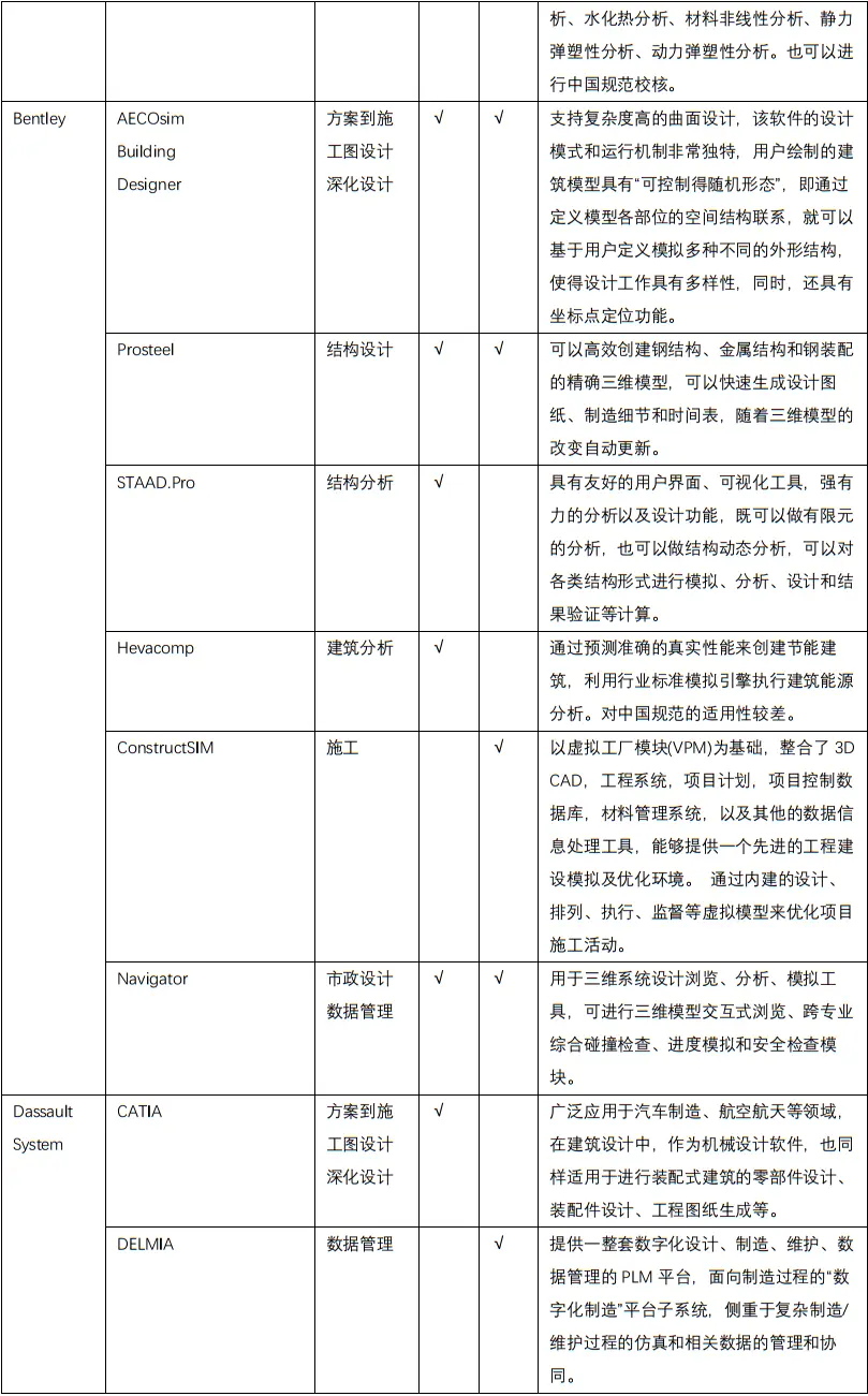 sw箭头处有个漏斗怎么取消